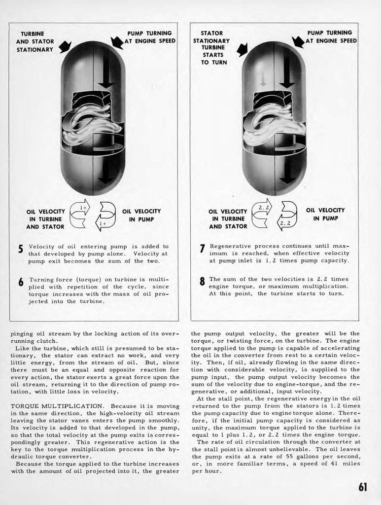 n_1950 Chevrolet Engineering Features-061.jpg